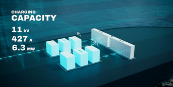 SeaQ_Charging_capacity