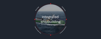 Integrated header